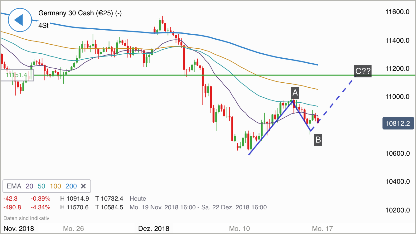 Krofitime Trading 1087813