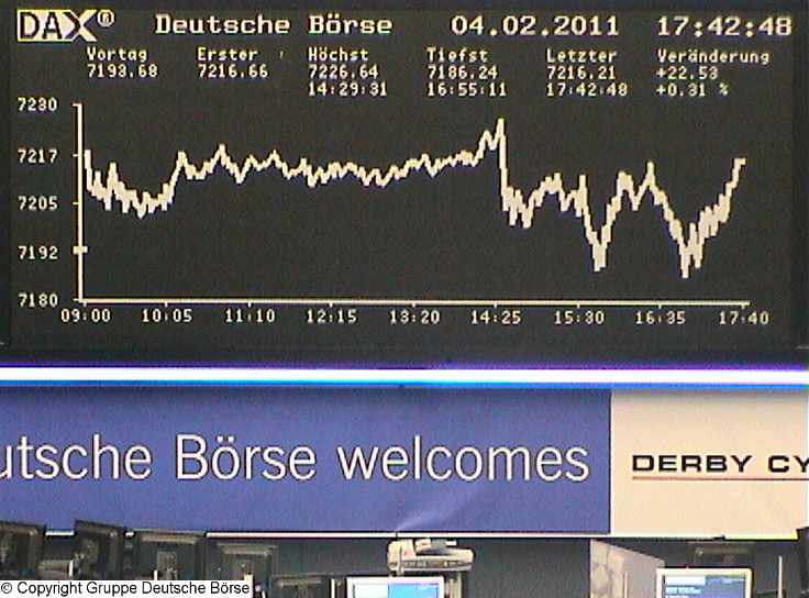 1.482.DAX Tipp-Spiel, Dienstag, 08.02.11 378814