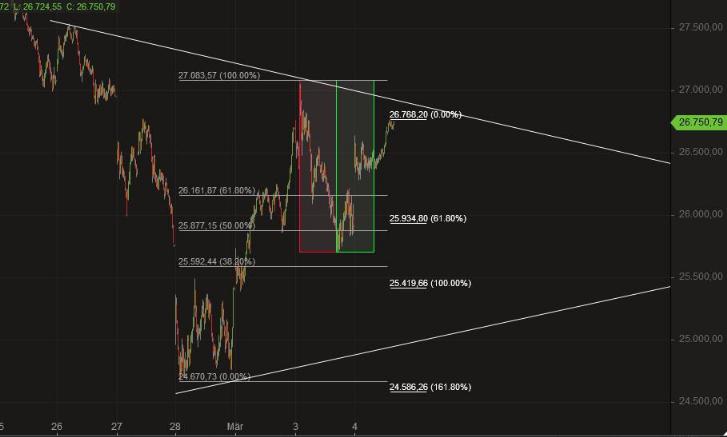 2020 QV-GDAXi-DJ-GOLD-EURUSD-JPY 1164097