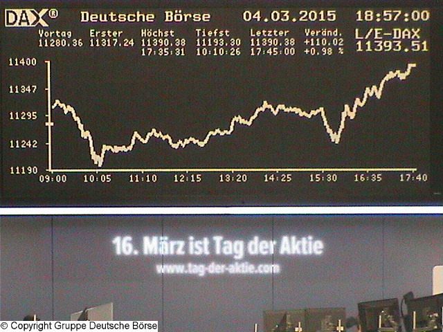 2.516.DAX Tipp-Spiel, Donnerstag, 05.03.15,17.45 H 805047