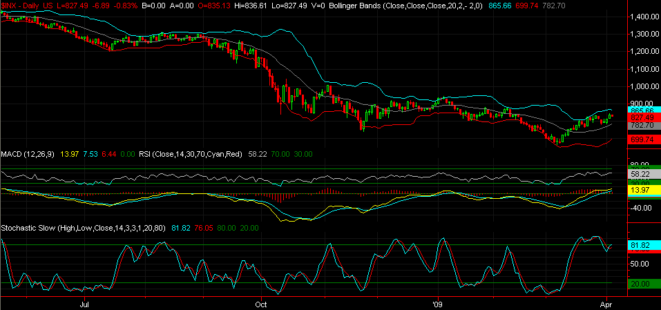 Der USA Bären-Thread 225938
