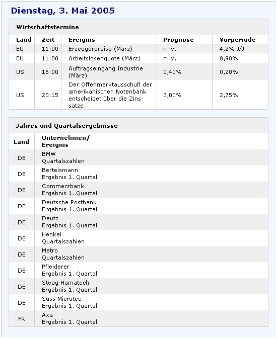 f-h Oni BW sb & Friends-TTT, Mirtwoch 4.5. 7969