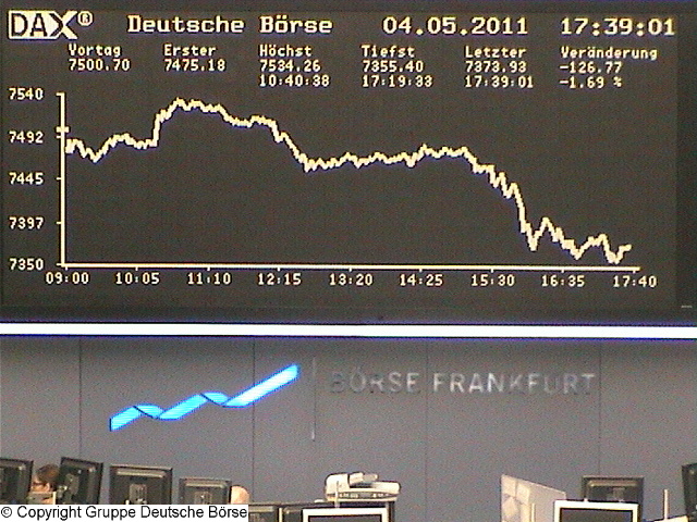 Die Links zu den Sternenkinder (DAX Spiel) 400410