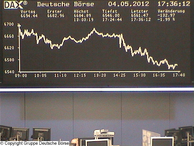 Die Links zu den Sternenkinder (DAX Spiel) 506399