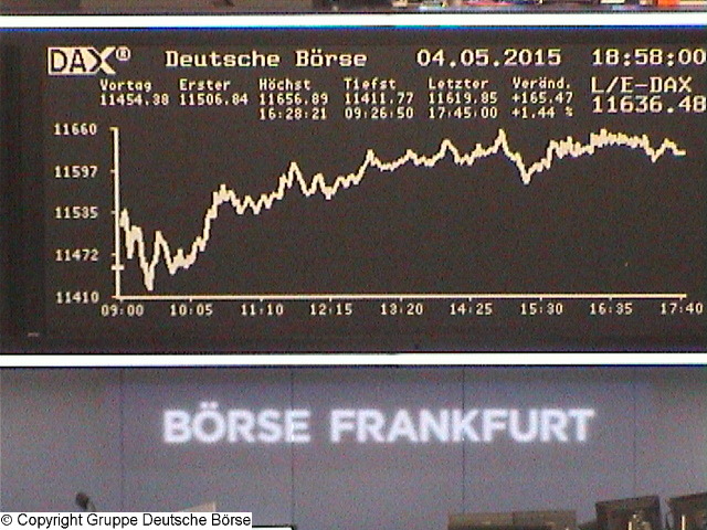 2.556.DAX Tipp-Spiel, Dienstag, 05.05.2015,17.45 H 822744