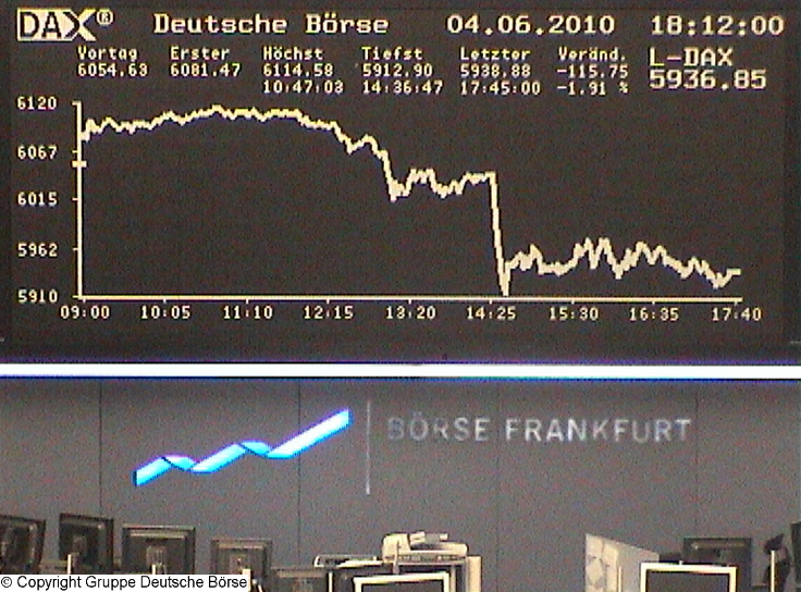 Die Links zu den Sternenkinder (DAX Spiel) 324848