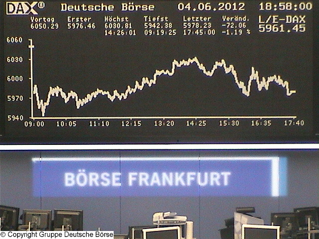 Die Links zu den Sternenkinder (DAX Spiel) 513231