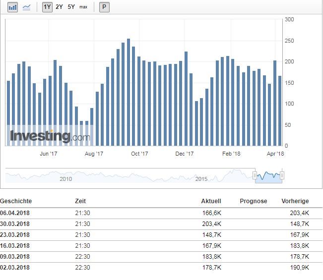 Barrick Gold 2.0 1048672