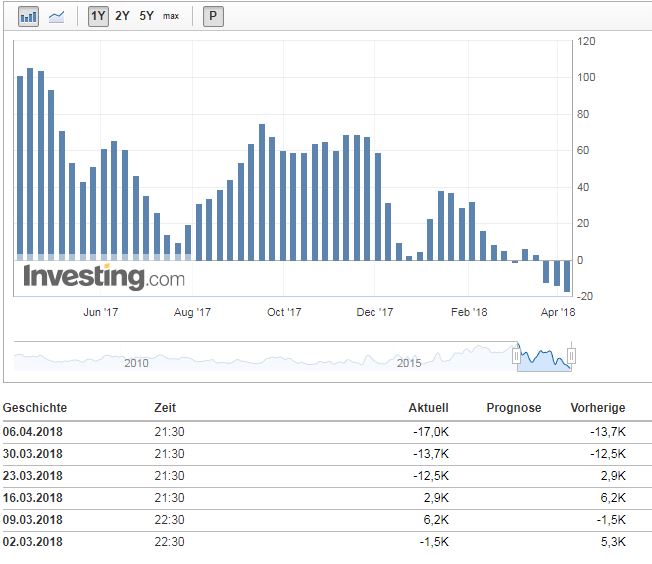 Barrick Gold 2.0 1048673