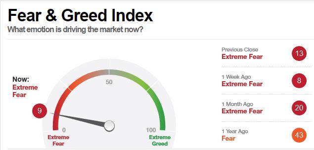 Barrick Gold 2.0 1048674