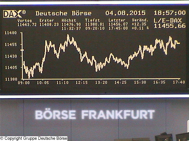 Die Links zu den Sternenkinder (DAX Spiel) 846686