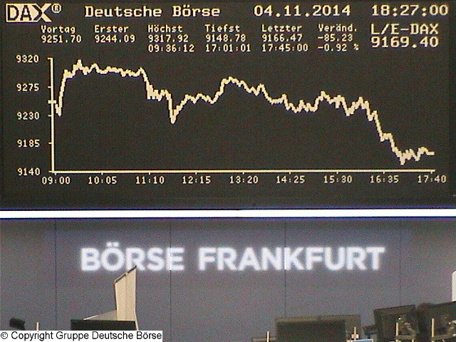 2.435.DAX Tipp-Spiel, Mittwoch, 05.11.2014,17.45 H 770828