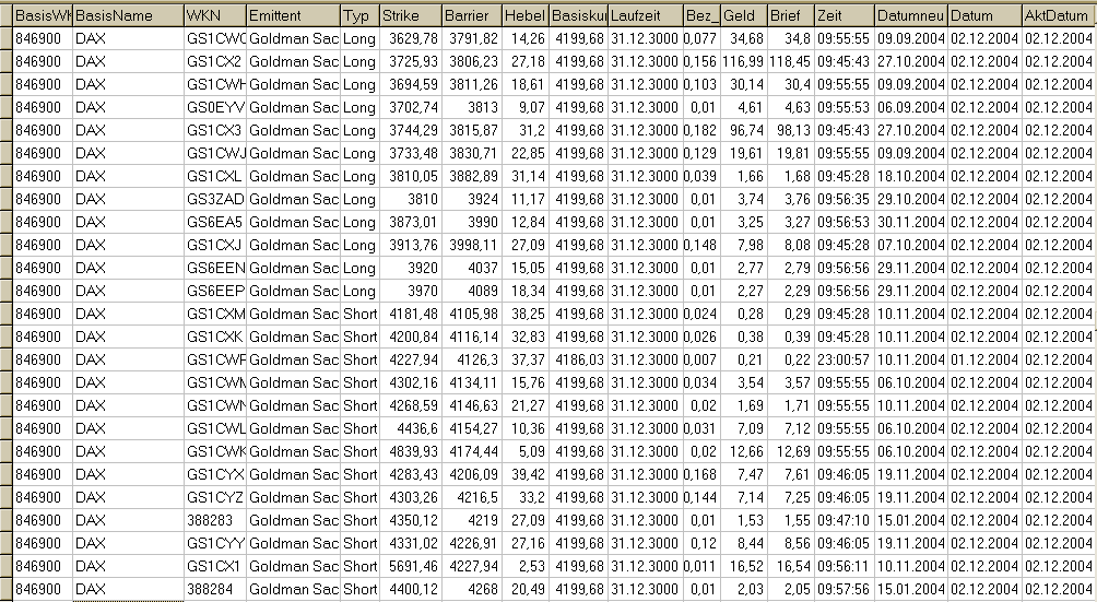 f-h Oni BW sb & Friends-TTT, Donnerstach 02.12.04 3019