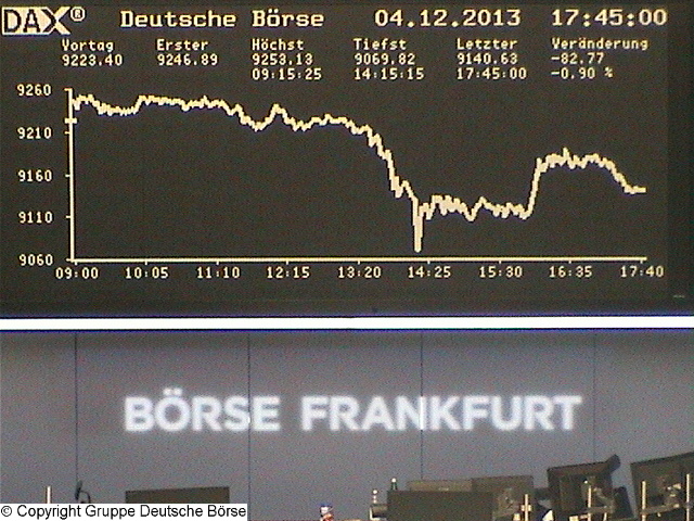 2.205.DAX Tipp-Spiel, Donnerstag, 05.12.2013 671134