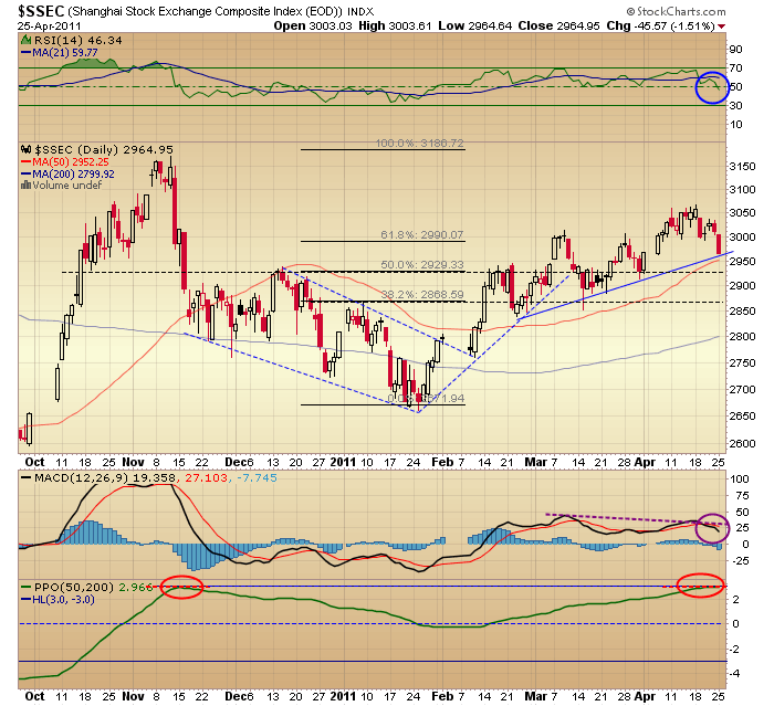 Der USA Bären-Thread 398072