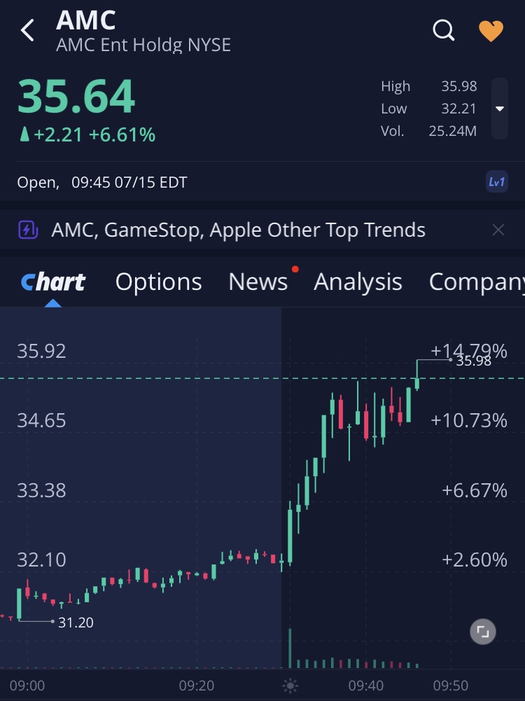 noch keiner hier interessiert... 1263879