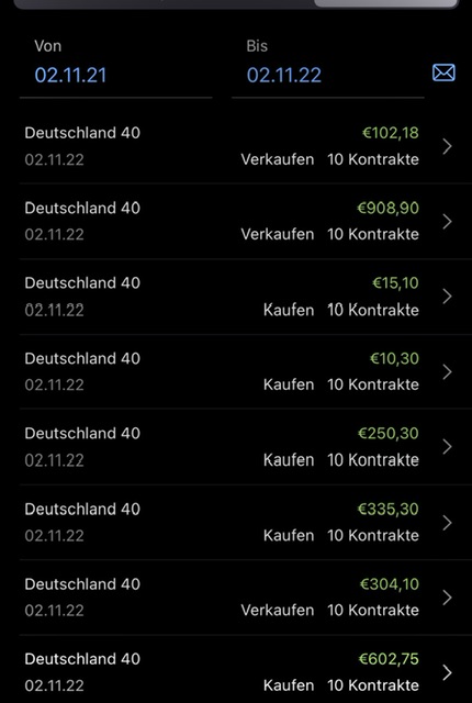Börse ein Haifischbecken: Trade was du siehst 1340292