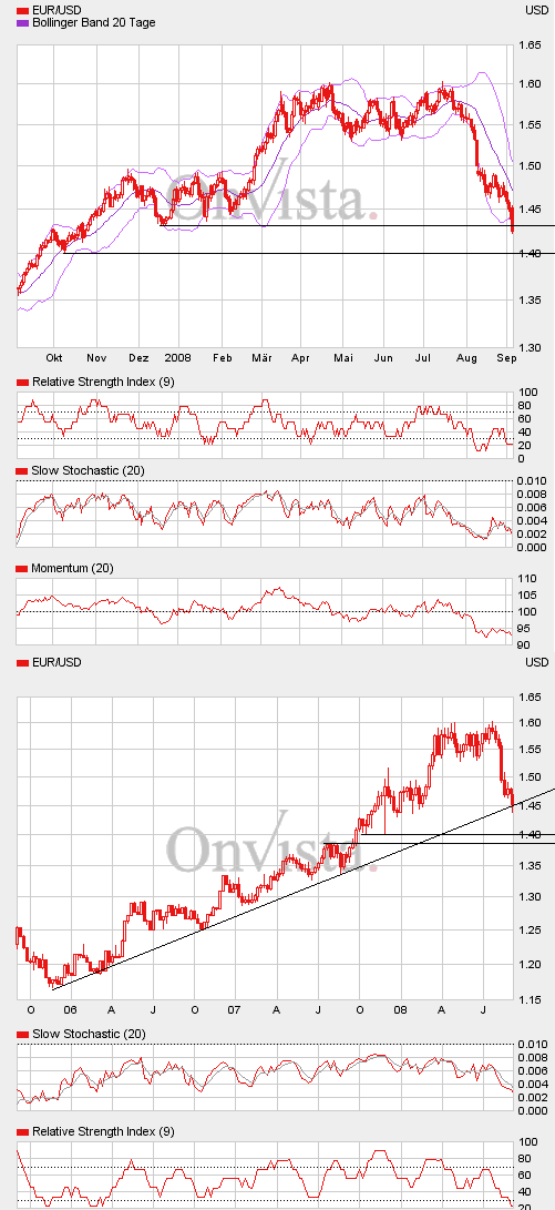 Die Bullen scharren gar nicht mit den Hufen, 184511