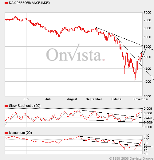 Hart aber Fair ! 197102