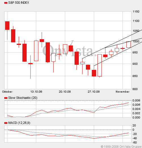 Hart aber Fair ! 197109