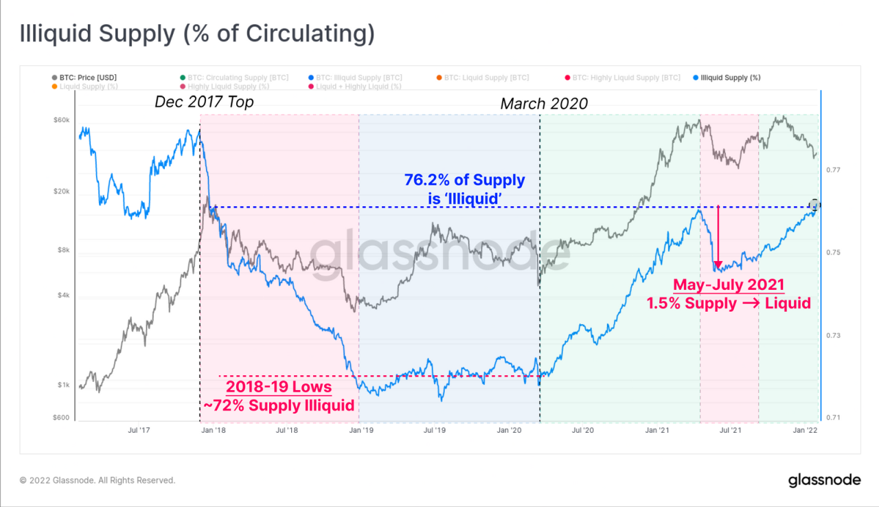 2022 QV-GDAXi-DJ-GOLD-EURUSD-JPY 1298379