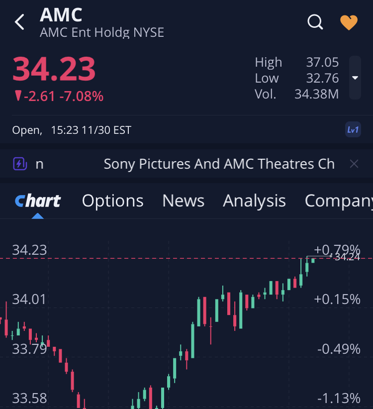noch keiner hier interessiert... 1286556