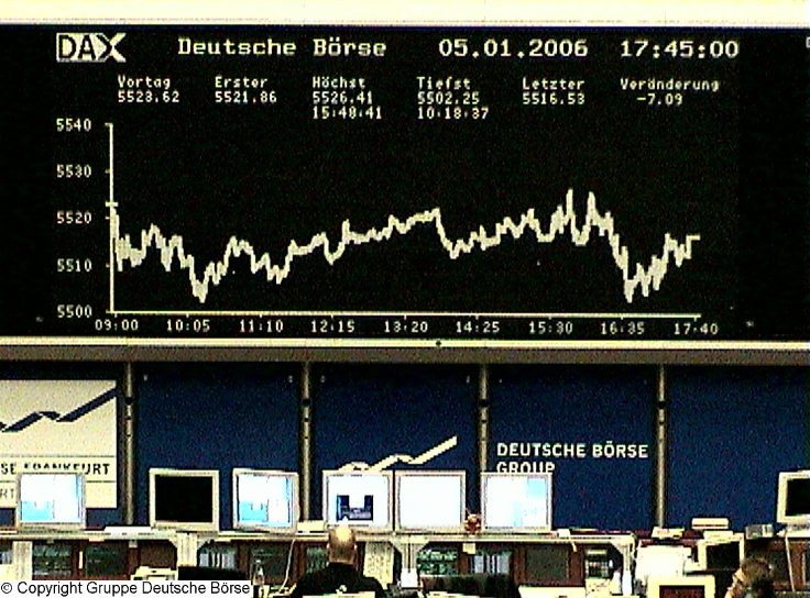188.DAX Tipp-Spiel, Donnerstag, 5.1.06 24887