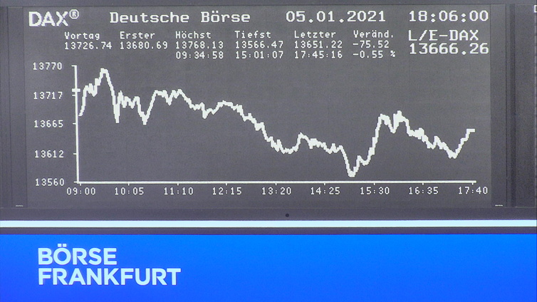 3.997.DAX Tipp-Spiel, Mittwoch, 06.01.2021,17.45 H 1224179