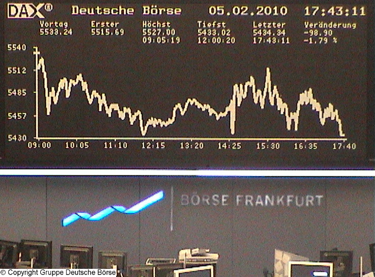 1.225.DAX Tipp-Spiel, Montag, 08.02.10 297522