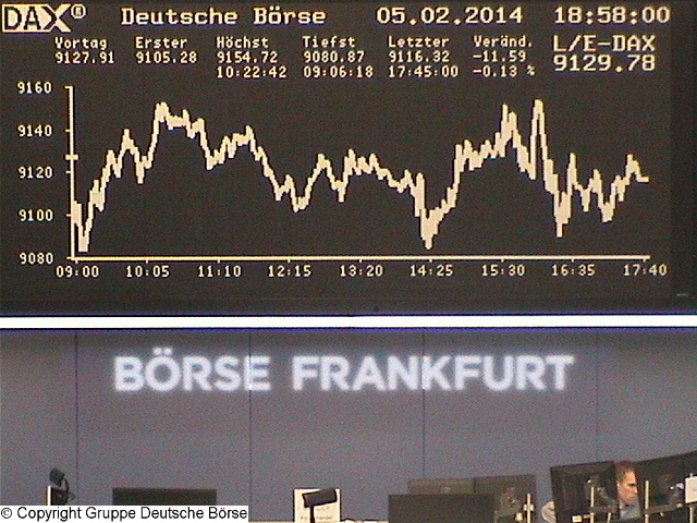 2.246.DAX Tipp-Spiel, Freitag, 07.02.2014-17.45 H 691665