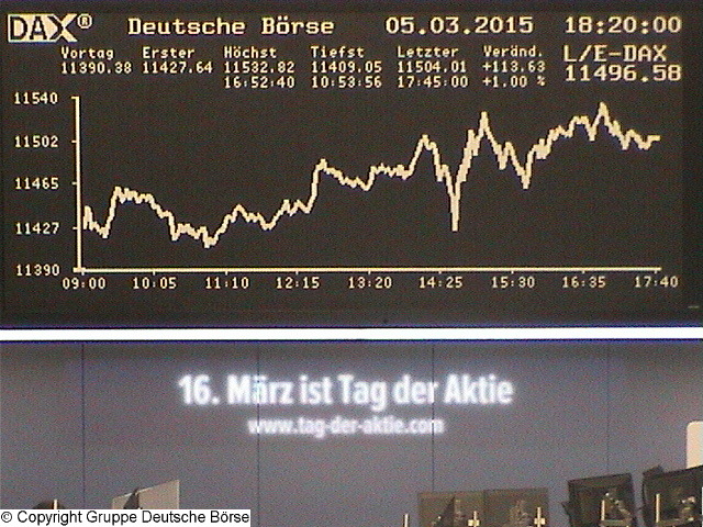 Wie lautet das Jahreshoch 2015 (XETRA-Schlusskurs) 805413