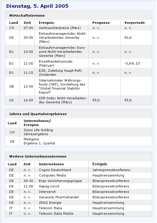 f-h Oni BW sb & Friends-TTT, Dienstach 05.04.05 6739