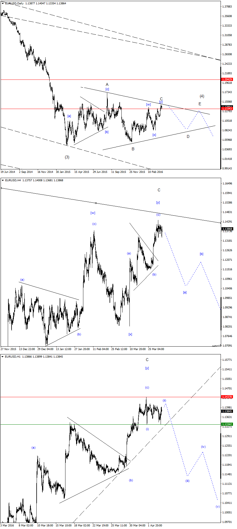 QuoVadisDax - das Original - Nachfolgethread 905494