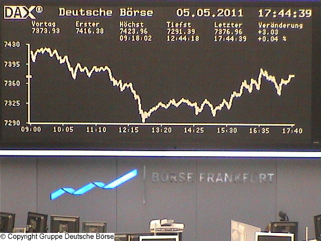 Die Links zu den Sternenkinder (DAX Spiel) 400784