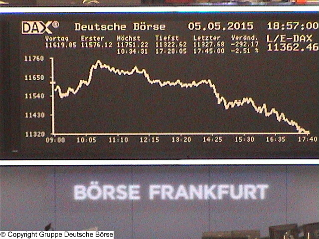Die Links zu den Sternenkinder (DAX Spiel) 823155