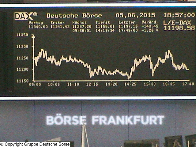 2.581.DAX Tipp-Spiel, Dienstag, 09.06.2015,17.45 H 831399