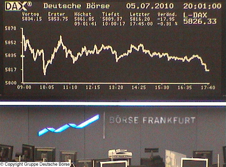 Die Links zu den Sternenkinder (DAX Spiel) 330717