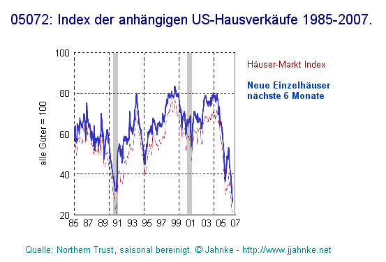 Der USA Bären-Thread 121468