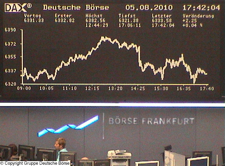 1.353.DAX Tipp-Spiel, Montag, 09.08.10 336218
