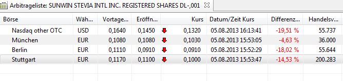 STEVIA für TABAK !! 630084