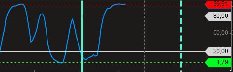2019 QV-GDAXi-DJ-GOLD-EURUSD- JPY 1132375