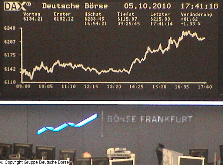 1.395.DAX Tipp-Spiel, Mittwoch, 06.10.10 349377