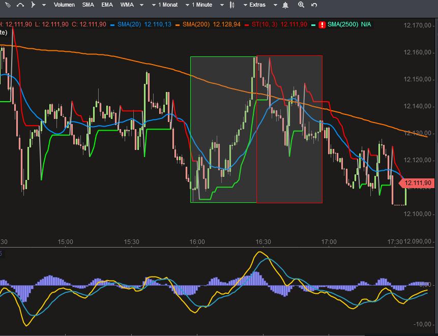 2018 QV-GDAXi-DJ-GOLD-EURUSD-JPY 1077118