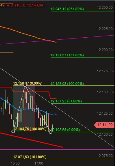 2018 QV-GDAXi-DJ-GOLD-EURUSD-JPY 1077131