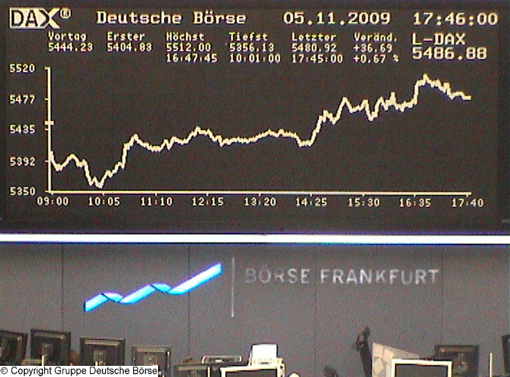 1.164.DAX Tipp-Spiel, Montag, 09.11.09 272871