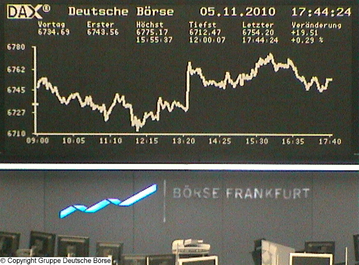 1.418.DAX Tipp-Spiel, Montag, 08.11.10 356553