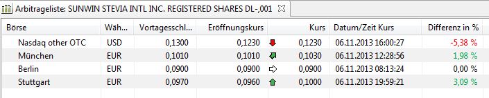 STEVIA für TABAK !! 661678