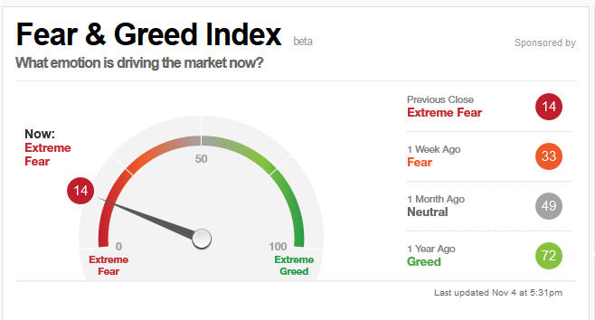 2016 QV DAX-DJ-GOLD-EURUSD-JPY 950322