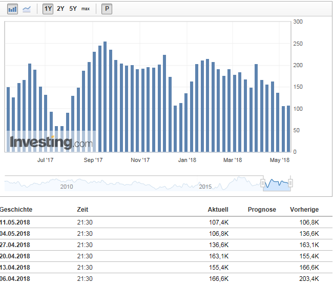 Barrick Gold 2.0 1054159