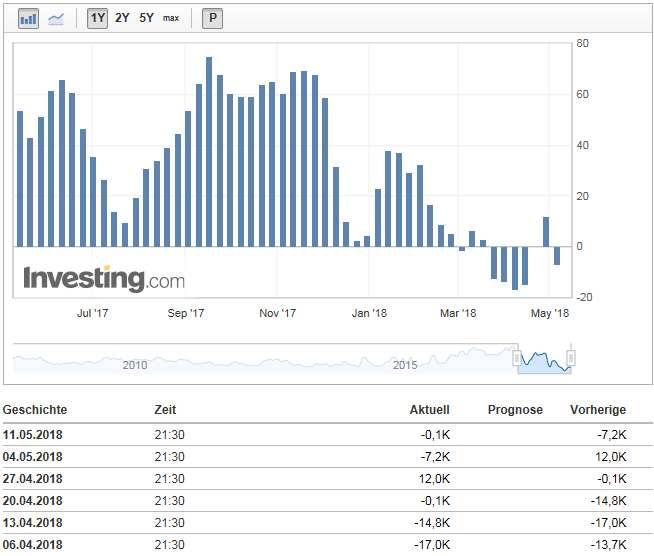 Barrick Gold 2.0 1054160